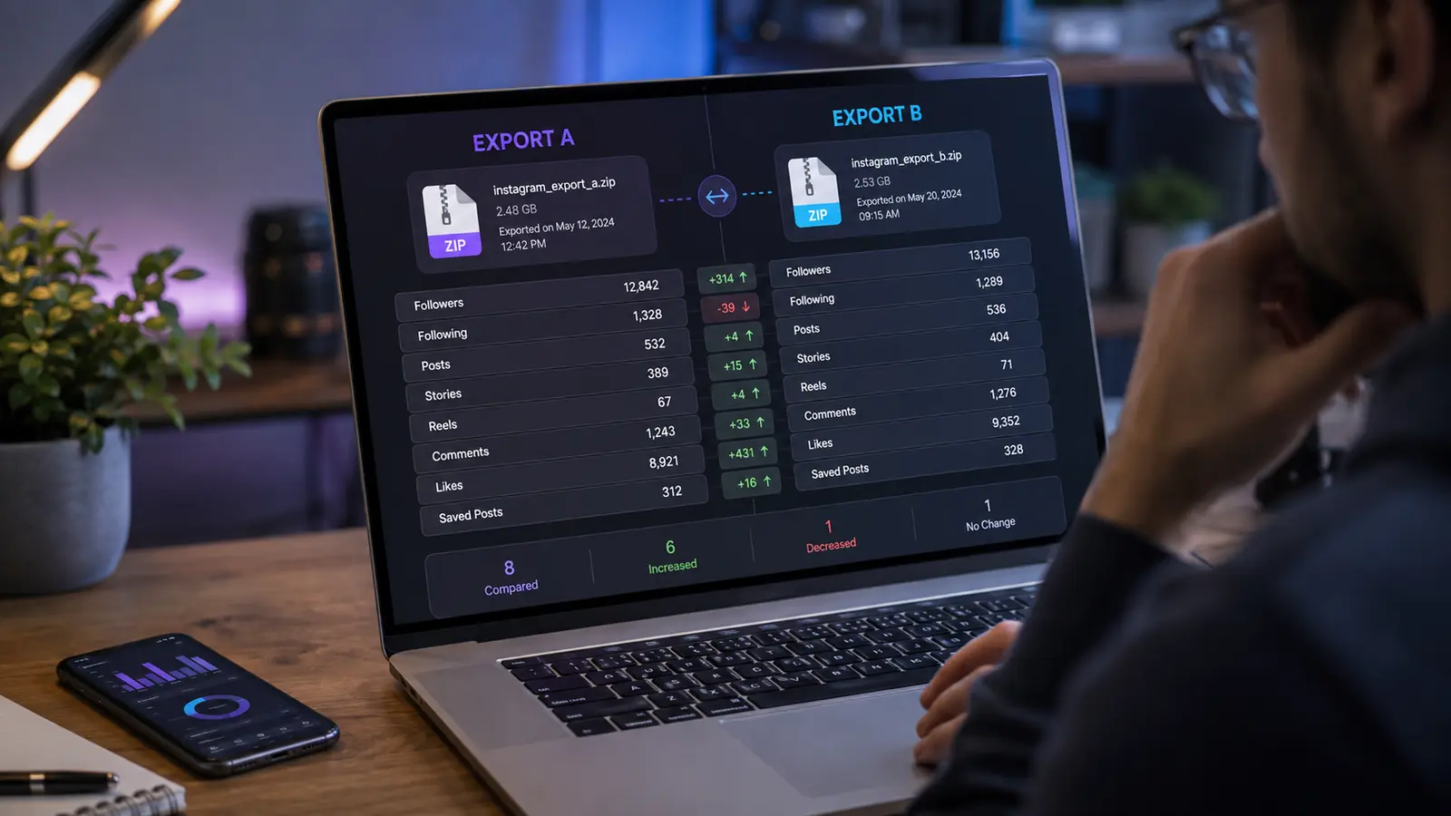 How to compare two Instagram data exports